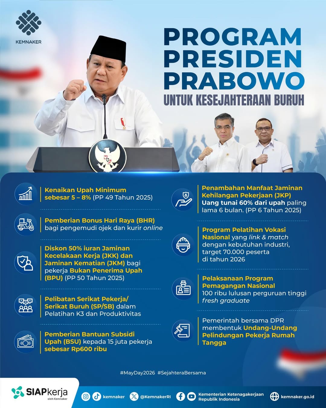 Pemerintah Perkuat Komitmen Peningkatan Kesejahteraan Pekerja melalui Berbagai Program Ketenagakerjaan Nasional